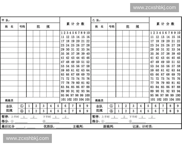 全新统计数据揭示全球篮球联赛竞争格局变化与未来发展趋势